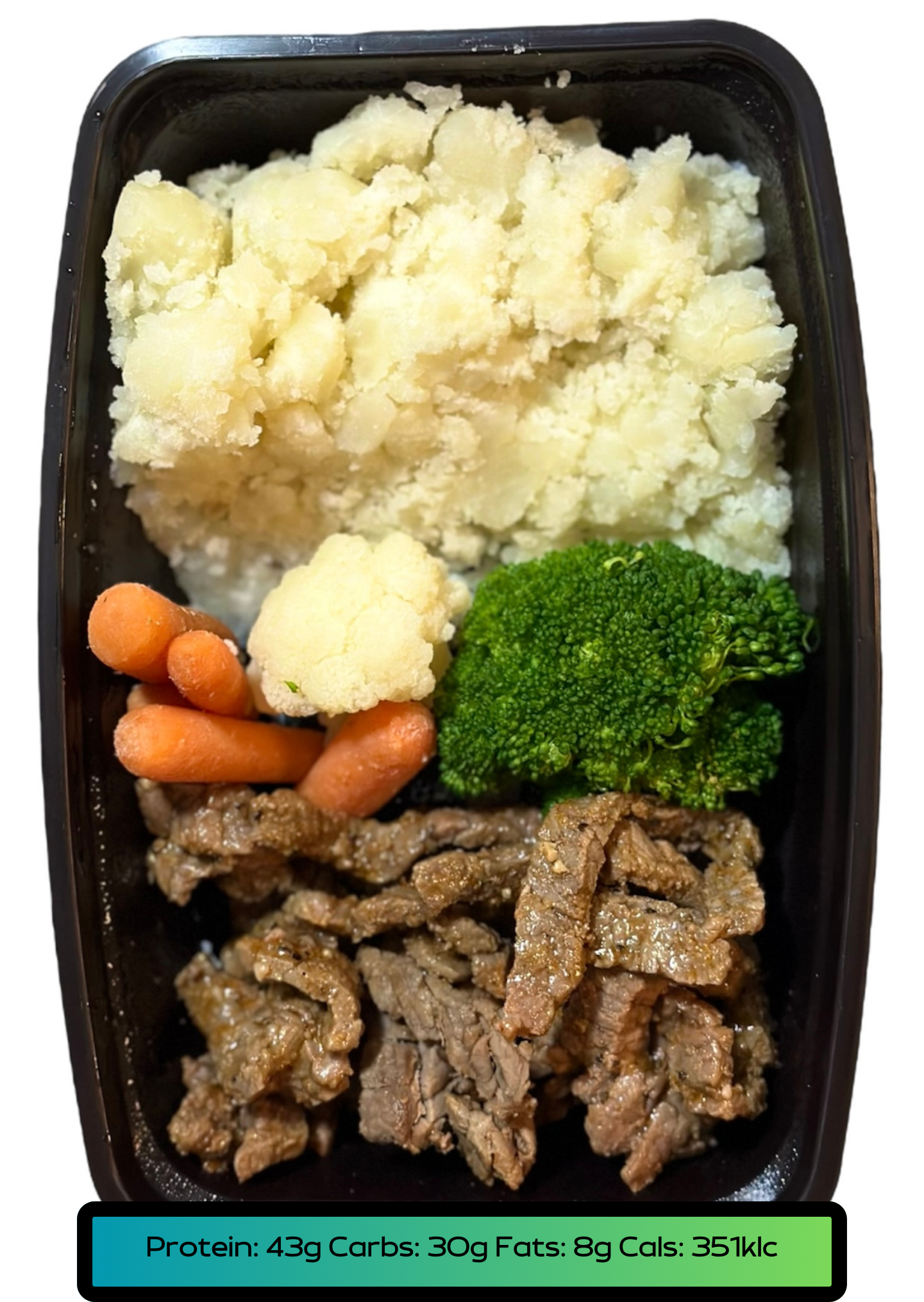 Lean Meat 5.2oz, Carbs 5.2oz, Veggies 2.1oz
